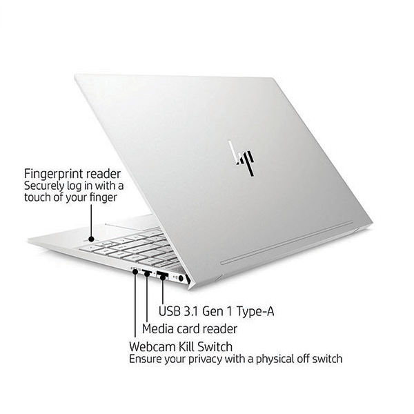 HP Envy x360 13 1 HP ENVY X360 13 laptop3mien 6