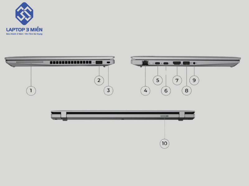 ThinkPad T14 trang bị đầy đủ cổng kết nối