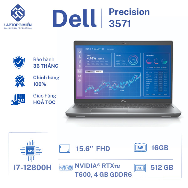 Dell precision 3571