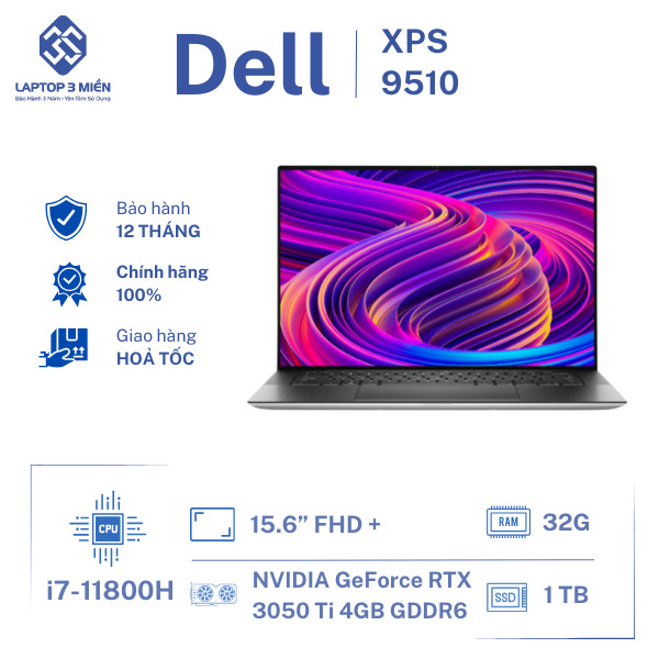 Dell XPS 15 9510 1 dell xps 9510